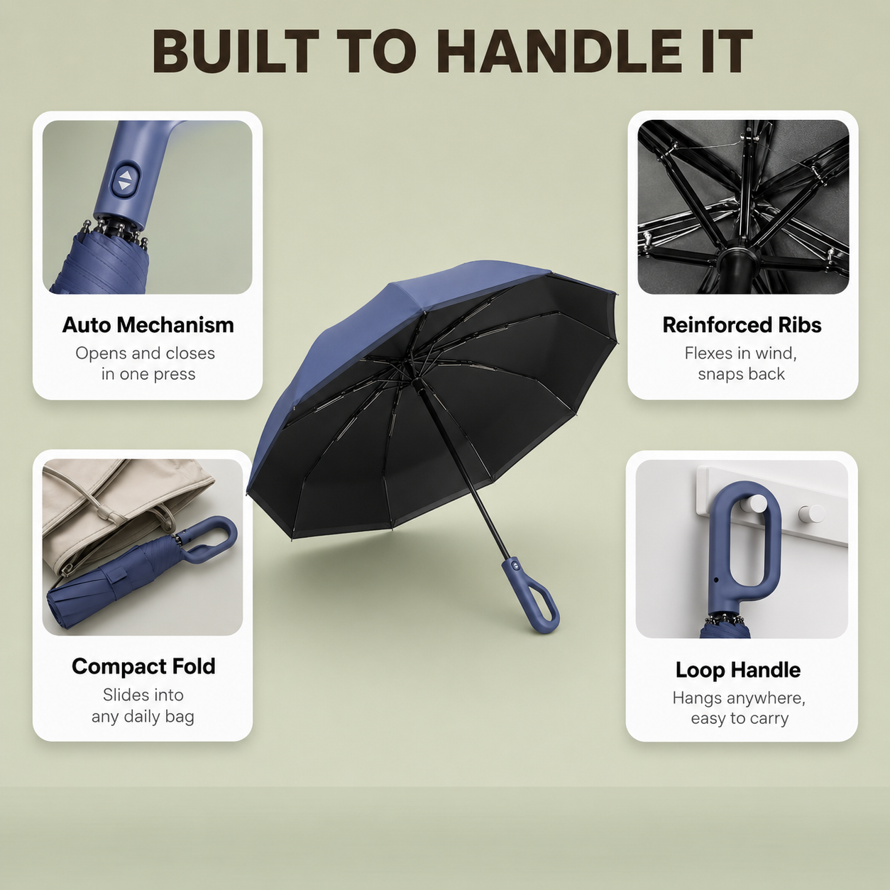 Dryline Umbrella