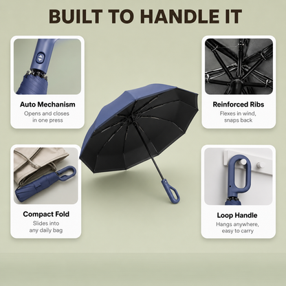Dryline Umbrella